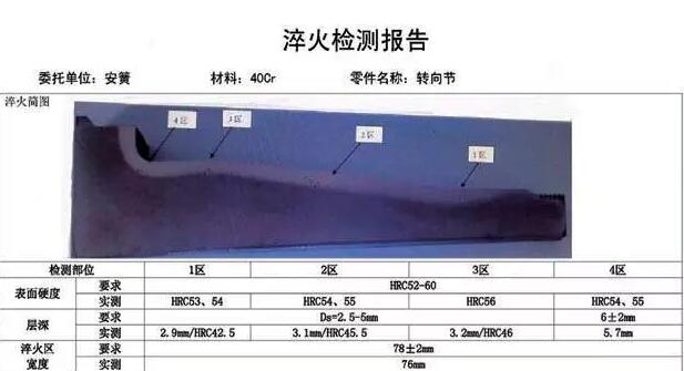 锻造转向节断裂原因分析与工艺措施 锻造转向节断裂原因分析与工艺措施