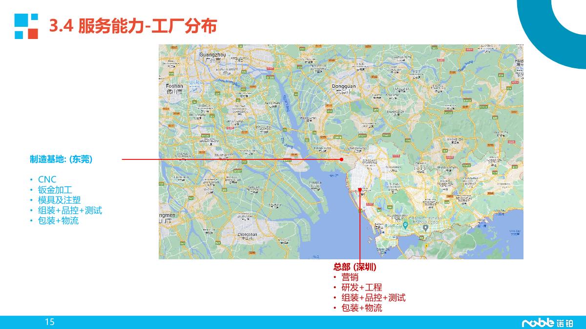 诺铂简介-智造业务_15.JPG