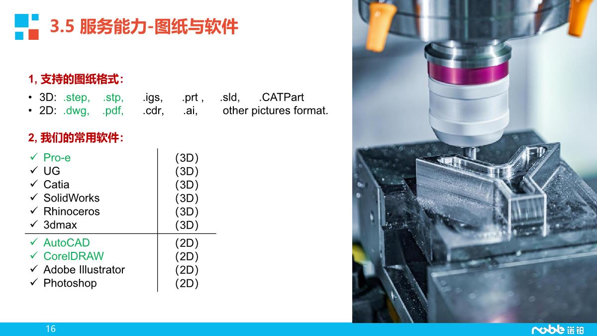 诺铂简介-智造业务_16.JPG