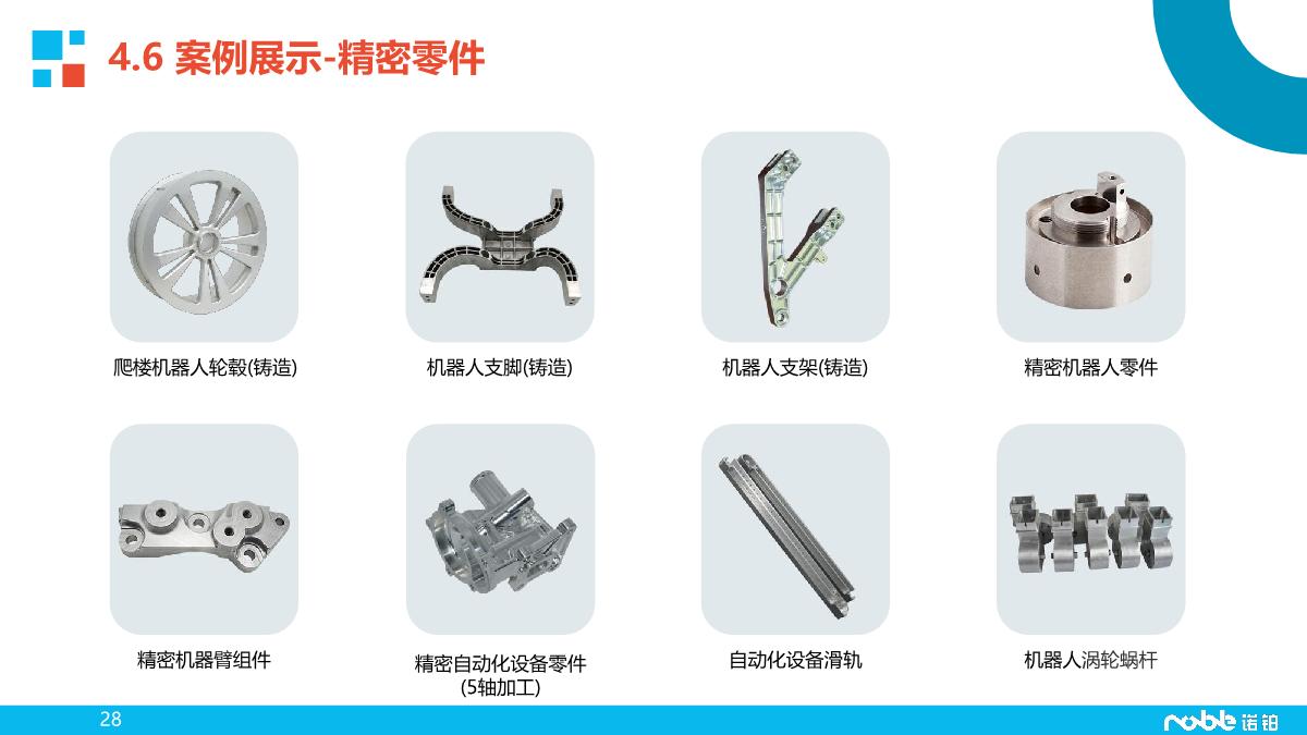 诺铂简介-智造业务_28.JPG