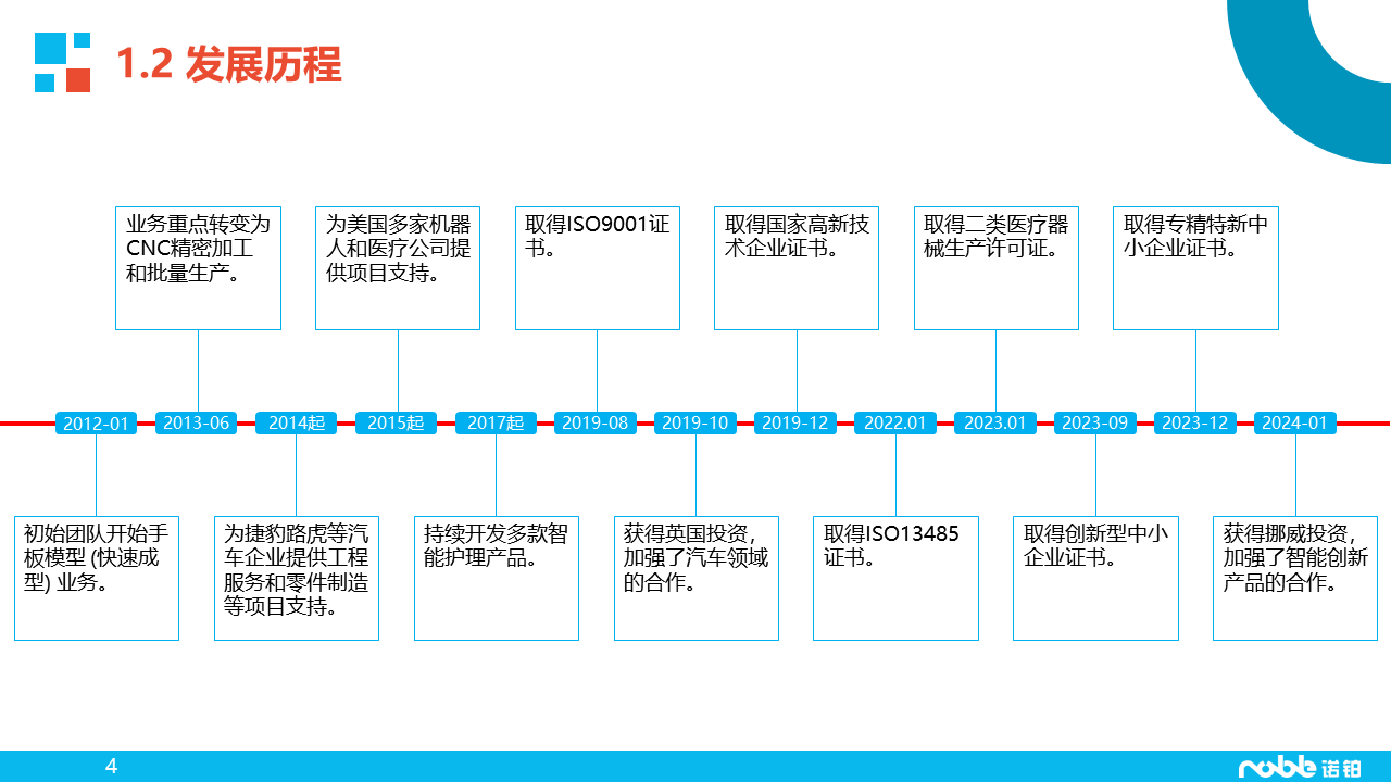 幻灯片4.PNG