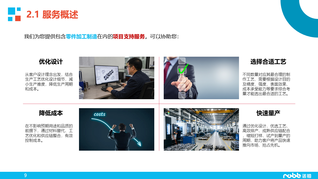 幻灯片9.PNG