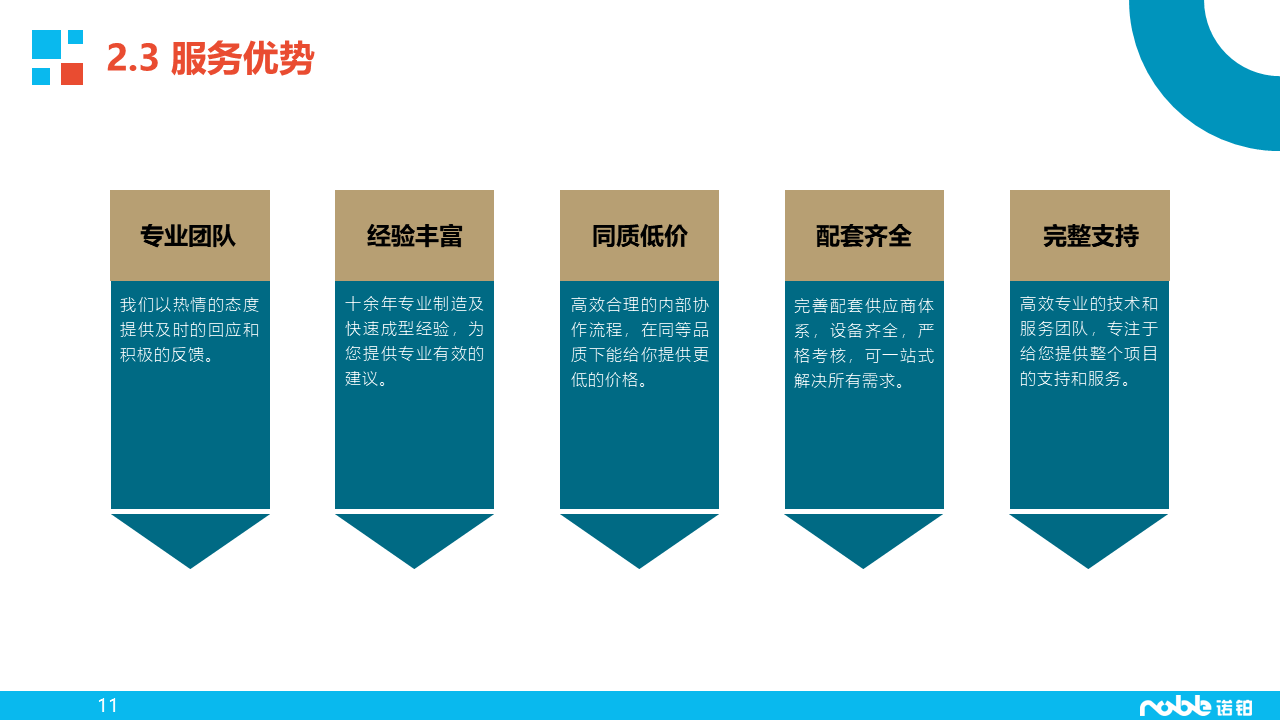 幻灯片11.PNG
