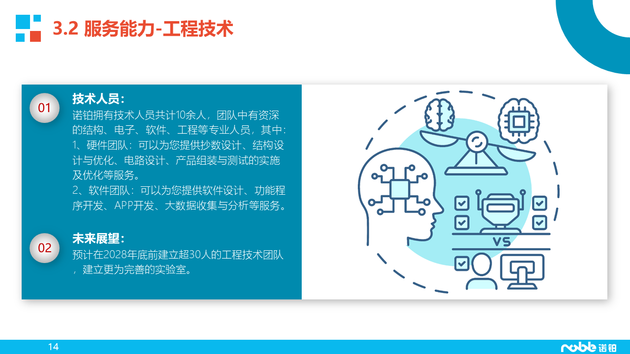 幻灯片14.PNG