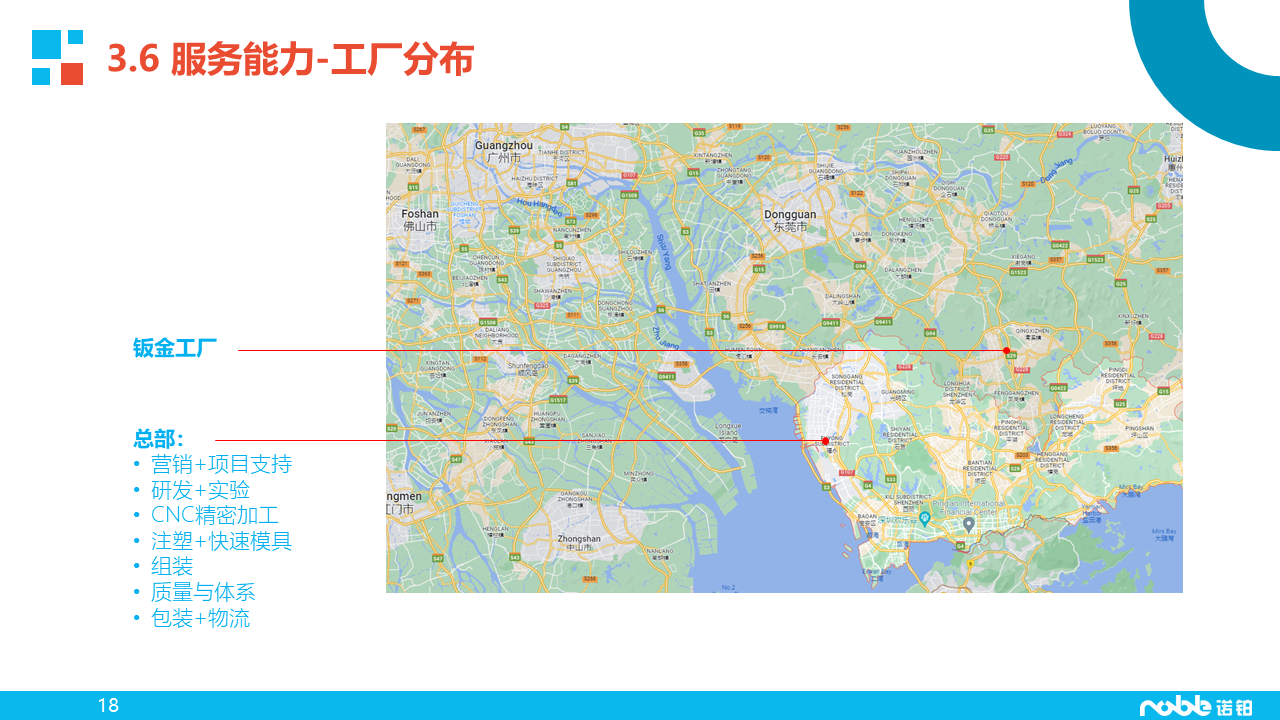 幻灯片18.PNG