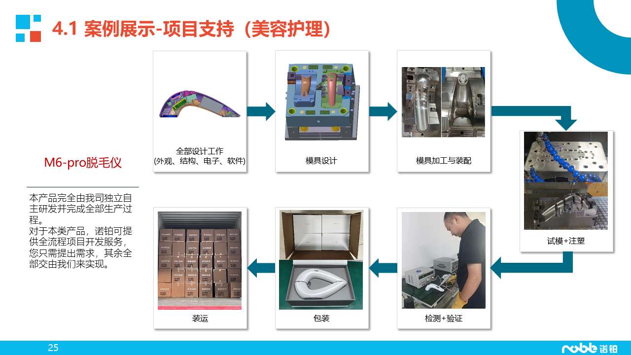幻灯片25.PNG