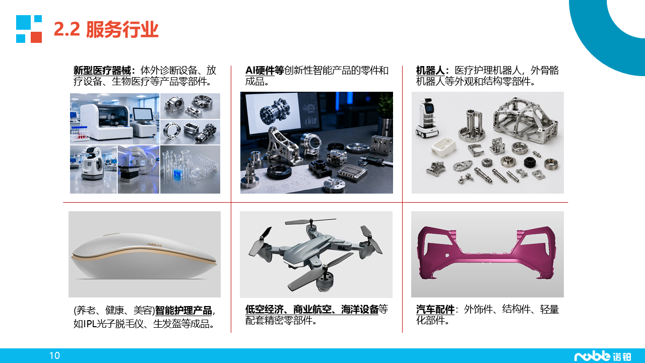 诺铂简介-智造业务-20270723.png