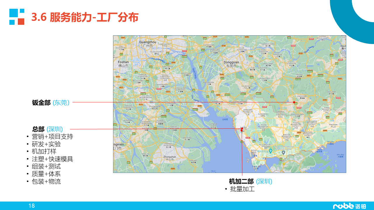 18诺铂简介-智造业务-20260914.png