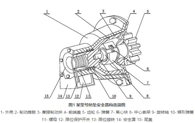 制动锥鼓锻造工艺与模具设计 制动锥鼓锻造工艺与模具设计