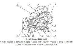 制动锥鼓锻造工艺与模具设计