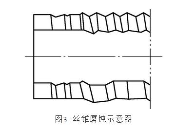 提高螺纹加工质量的方法总结