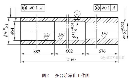 拉镗法：稳定性好、加工精度高的深孔加工工艺方法