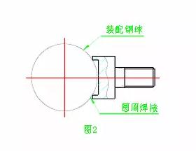 高精度转盘轴承沟道直径检测方法原理与优缺点