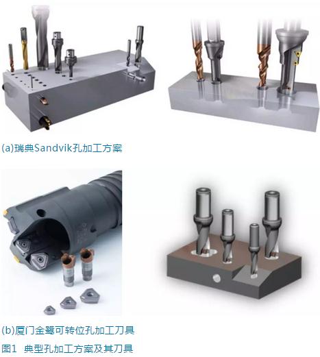 断续切削高强度钢SKD61可转位刀片刀型匹配性研究