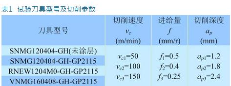 断续切削高强度钢SKD61可转位刀片刀型匹配性研究 断续切削高强度钢SKD61可转位刀片刀型匹配性研究