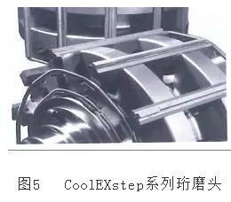珩磨原理、特点、先进工艺、加工工具 珩磨原理、特点、先进工艺、加工工具