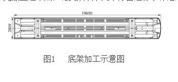 城轨车辆铝合金大部件实现高速加工的措施