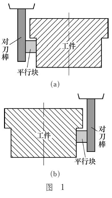 数控加工反面分中的改善 数控加工反面分中的改善