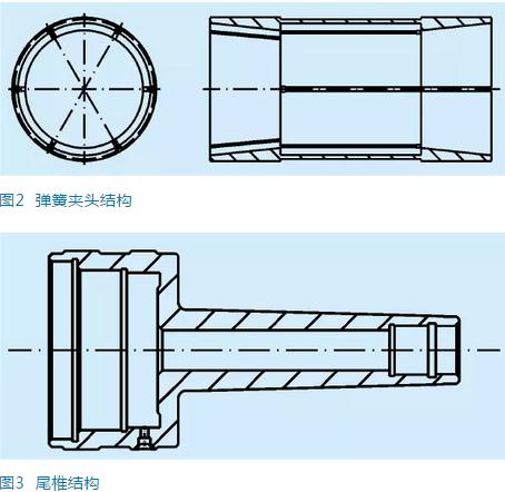 CNC薄壁工件加工变形怎么解决？