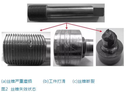 内螺纹冷挤压丝锥失效的影响因素分析