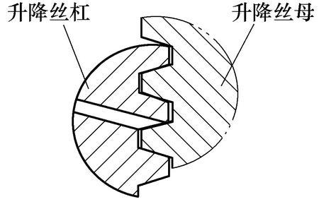 升降丝母润滑方式及实施方法