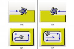 在金属零件CNC加工中的小技巧（上）